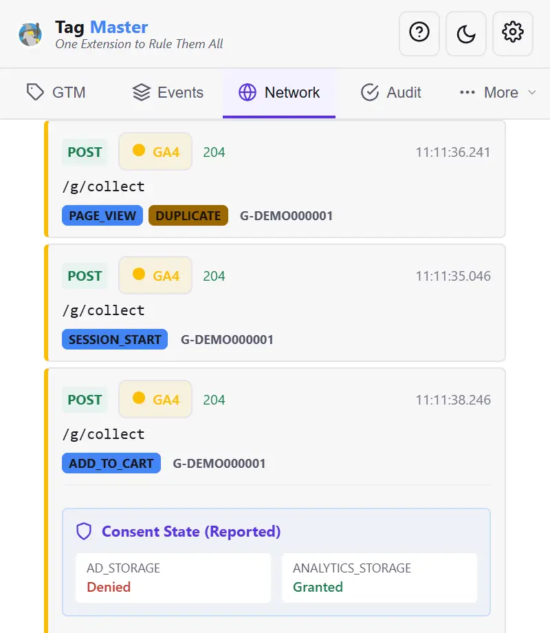 Two GA4 page_view requests a second apart, both to G-DEMO000001, the second one badged DUPLICATE, above a session_start and an add_to_cart from the same page.
