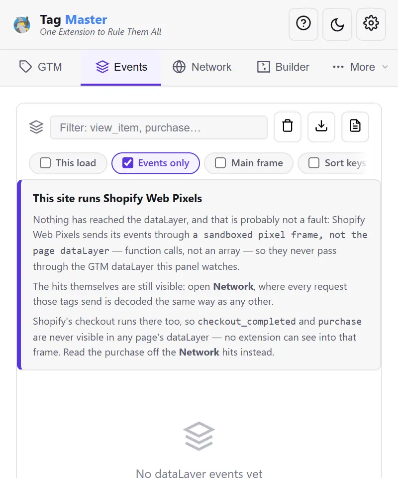 The events panel with no dataLayer events, above a notice saying the site runs Shopify Web Pixels, that its events go through a sandboxed pixel frame rather than the page dataLayer, and that the hits are still readable in Network.
