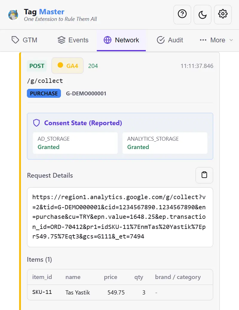 A decoded GA4 purchase request in the panel, showing the event name, value, currency and the ecommerce items