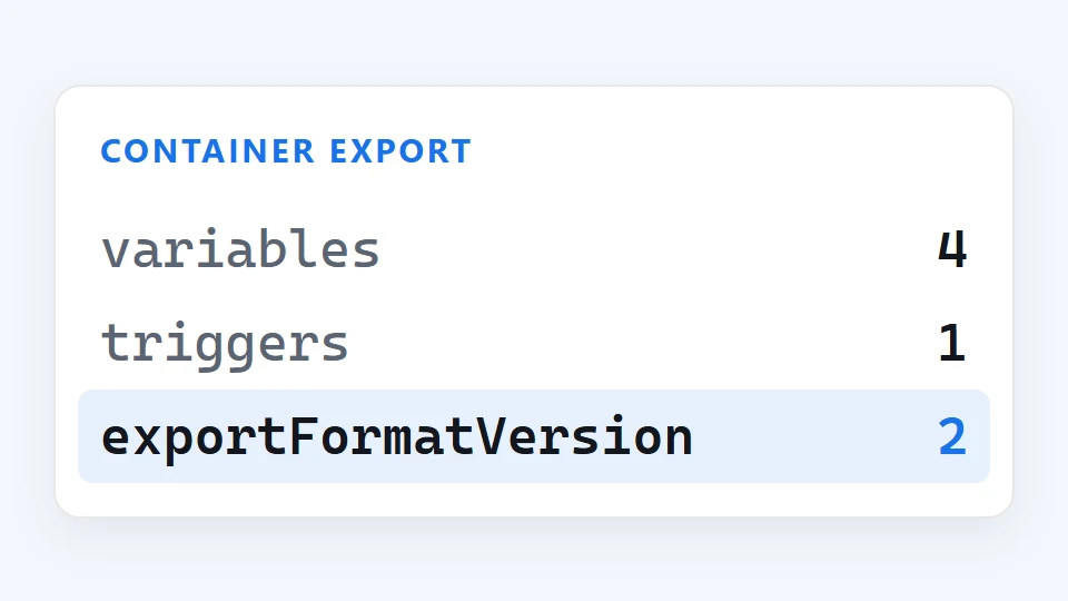 Panel fragment labelled CONTAINER EXPORT, showing variables, triggers and exportFormatVersion.