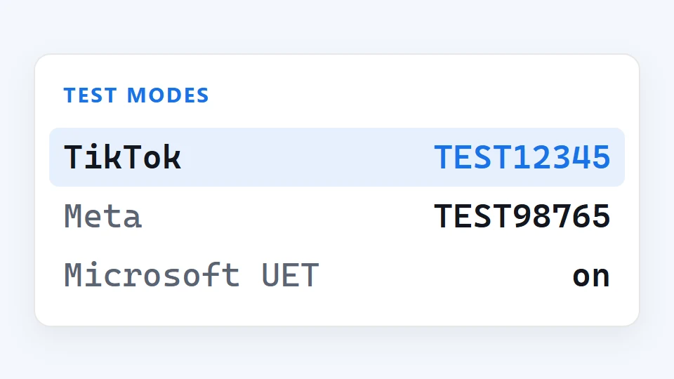 Panel fragment labelled TEST MODES, showing TikTok, Meta and Microsoft UET.